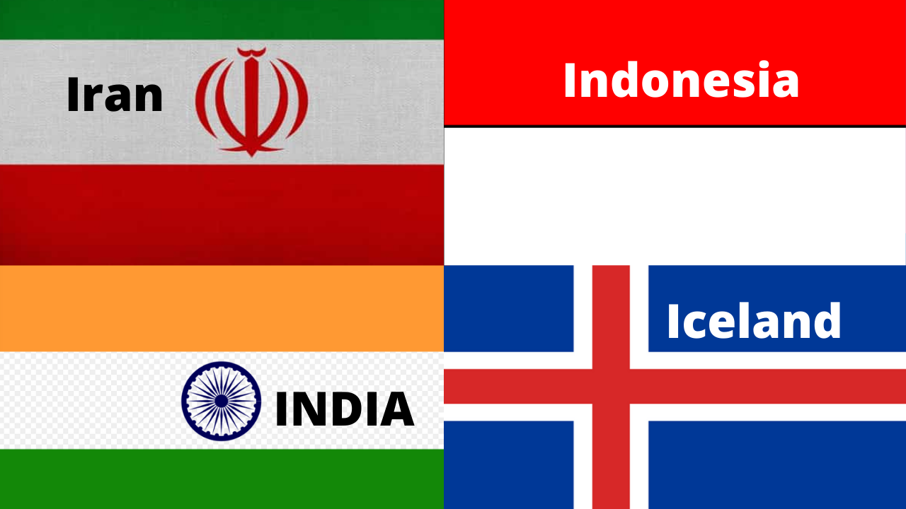 Countries Starting With I
