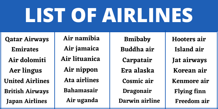 Airlines That Start With A To Z