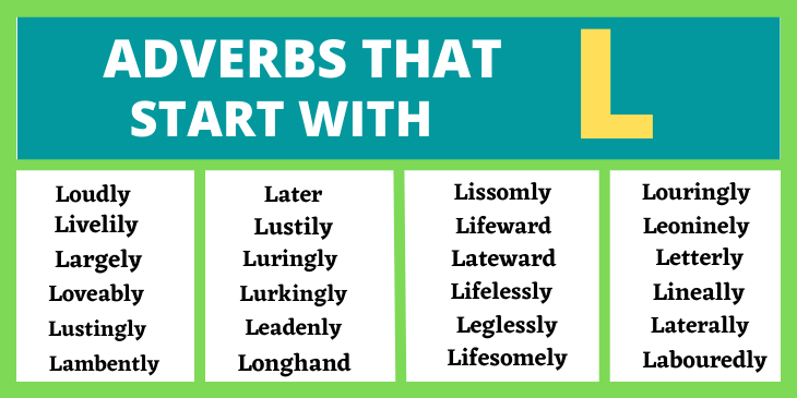 Adverbs That Begin With